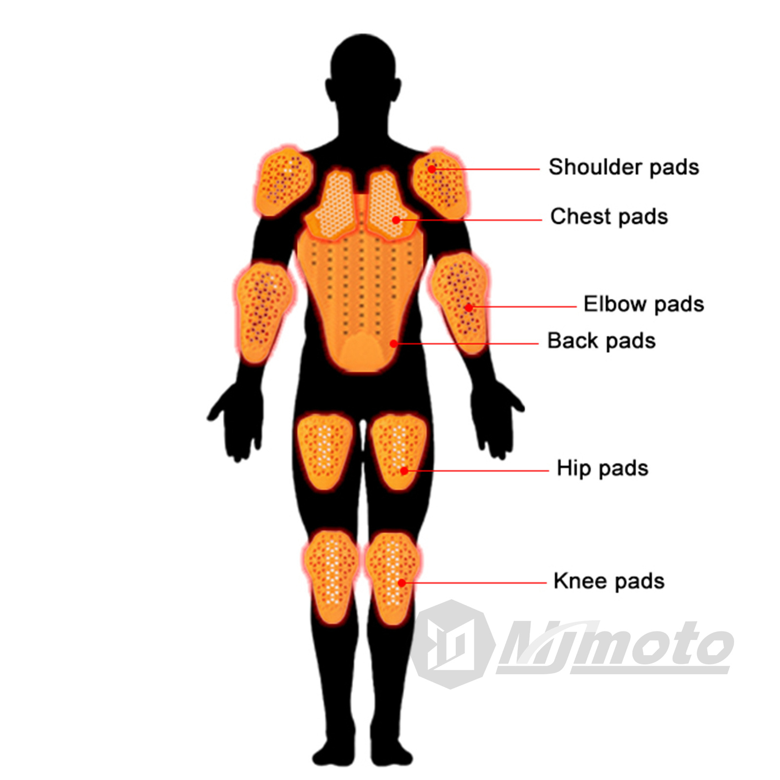 CE Belgeli Motosiklet Kot Pant - Motorcycle Gear For Men incelemesi ve fiyatı